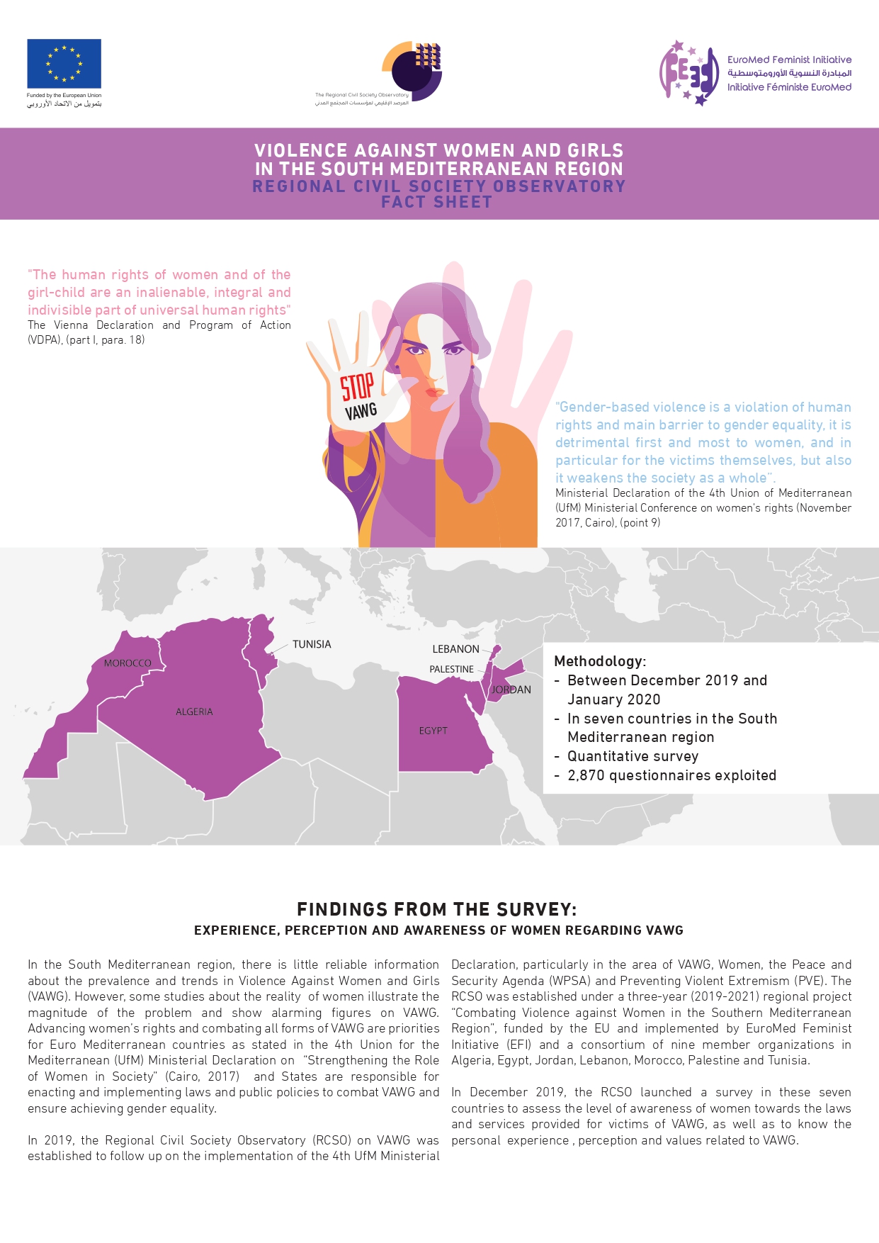 FACTSHEET: Violence against women and girls in the Southern Mediterranean region